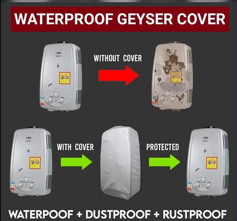 Geyser Cover - Waterproof & Dustproof